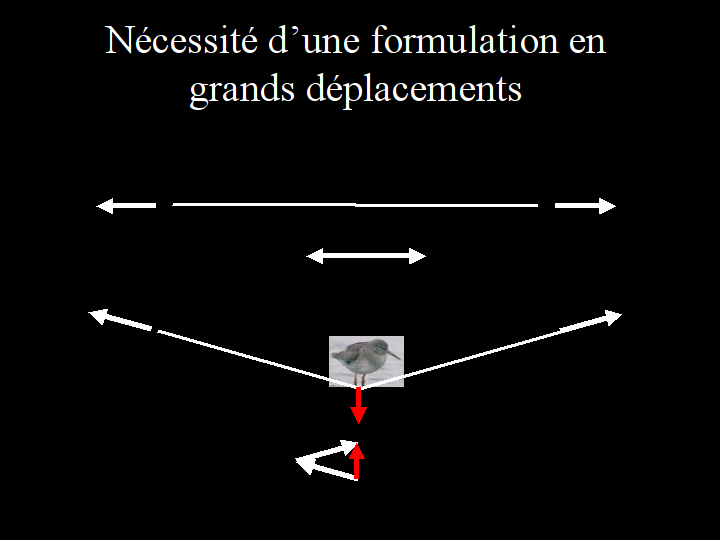 fil à linge